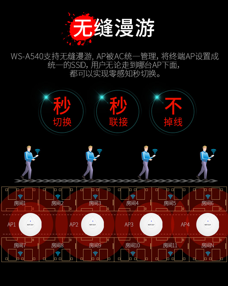 圖片關鍵詞