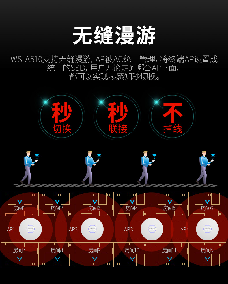 圖片關鍵詞