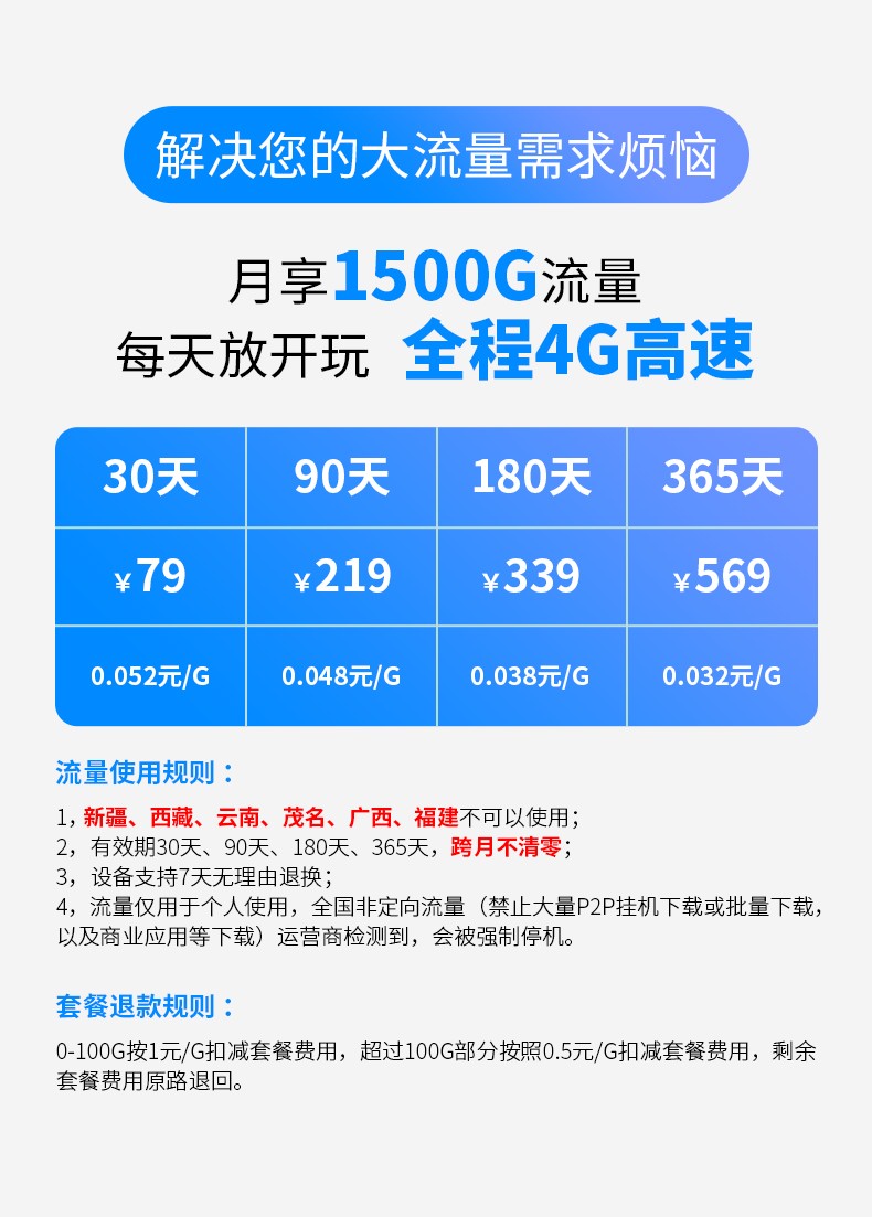 流量卡套餐詳情.jpg555(1).jpg